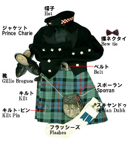 スコットランドの民族衣装のキルト
